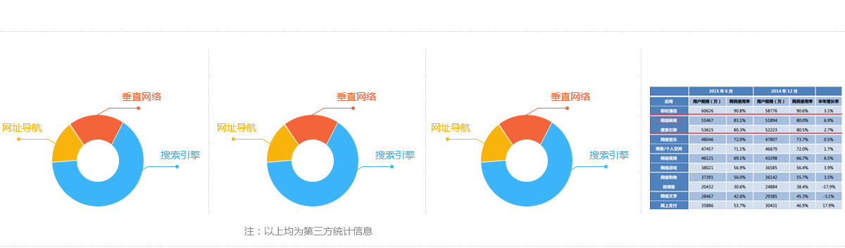 软文发布平台 软文发布平台