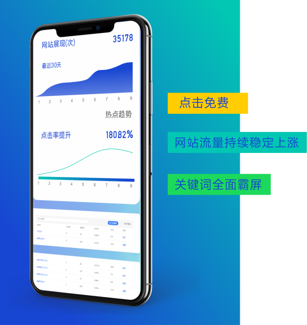 东莞SEO优化公司